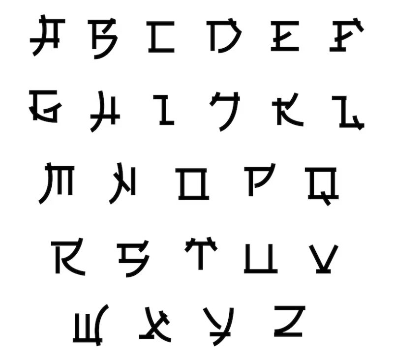 Bảng chữ cái Hangul