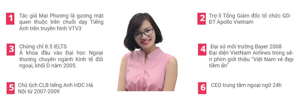 Thành tích của cô Mai Phương