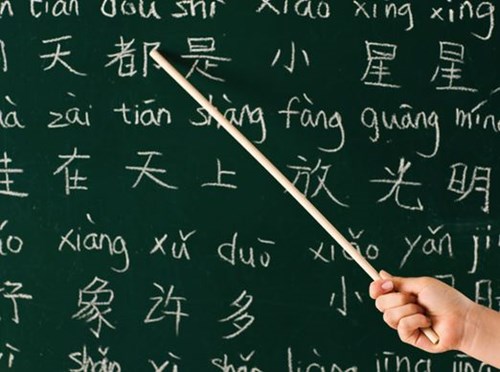 phuong phap hoc tieng trung hieu qua