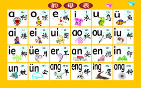 cac buoc hoc tieng trung cho nguoi bat dau 01