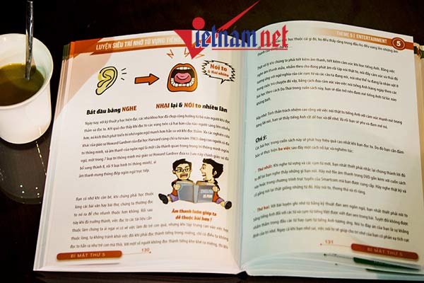 luyen sieu tri nho tu vung toic vietnamnet