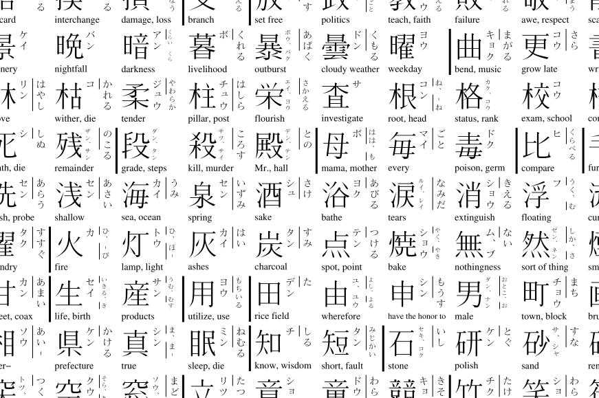 khi nao nen su dung va doc kun cho kanji