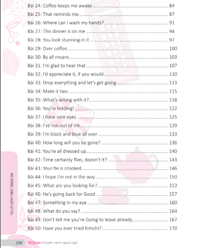Mục lục cuốn sách Your very first English Tự học nghe nói tiếng Anh chuẩn dễ nhanh – Volume 1