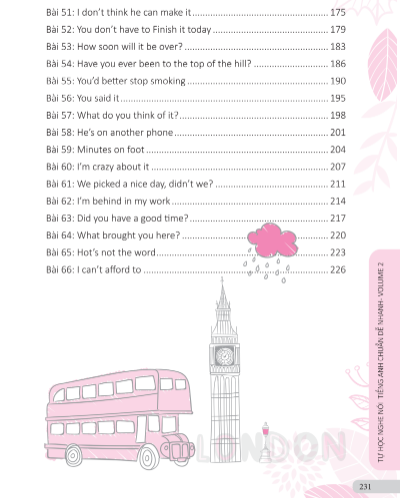 Mục lục cuốn sách Your very first English Tự học nghe nói tiếng Anh chuẩn dễ nhanh – Volume 1