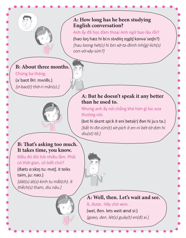 Nội dung trong cuốn Your Very First English Volume 2