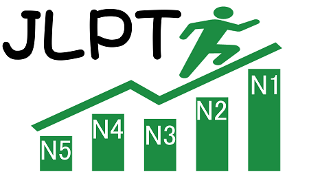 luu y khi thi jlpt