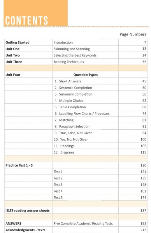 Các chương trong cuốn IELTS - The Ultimate Guide to Academic Reading