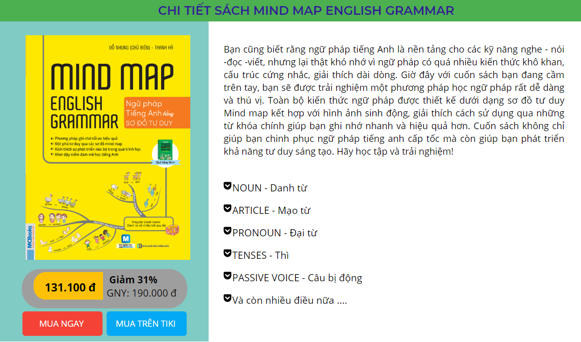 Chi tiết sách Mind Map English Grammar