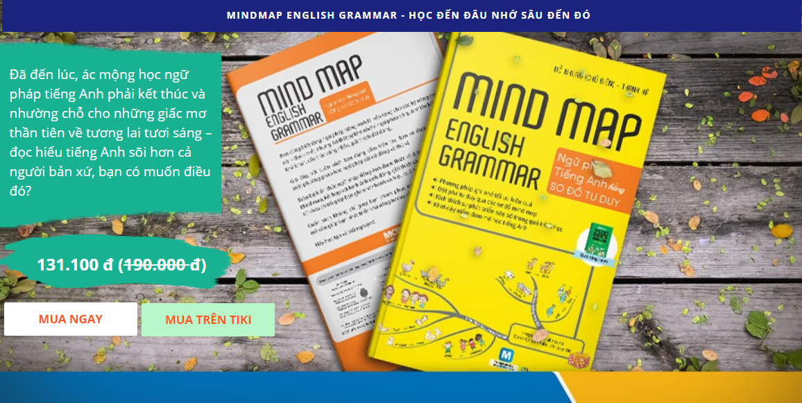 Mind Map English Grammar - Học đến đâu nhớ sâu đến đó