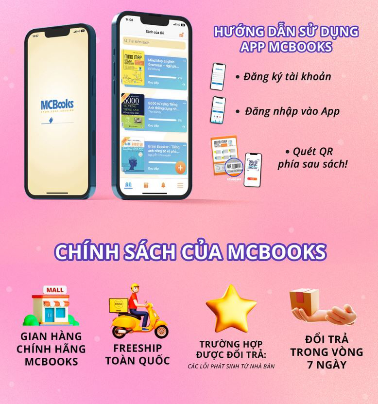 Phần thực hành và bài tập của cuốn Mind Map English Grammar đều có sẵn trên App Mcbooks