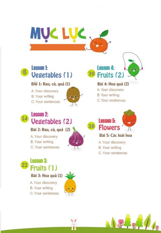 MUC LUC Easy English Writing for kids Khu vườn của bé