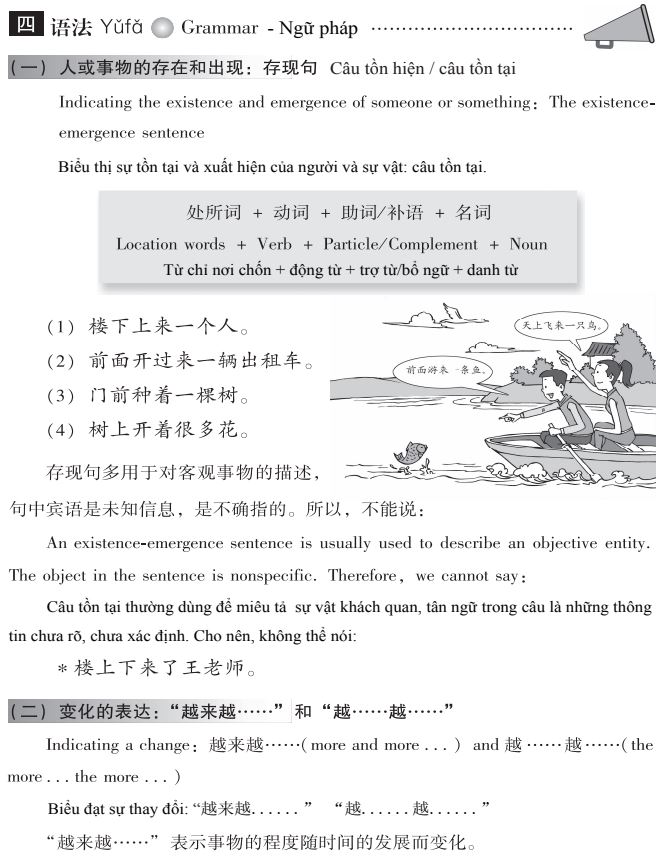 Phần ngữ pháp được diễn giải rất chi tiết