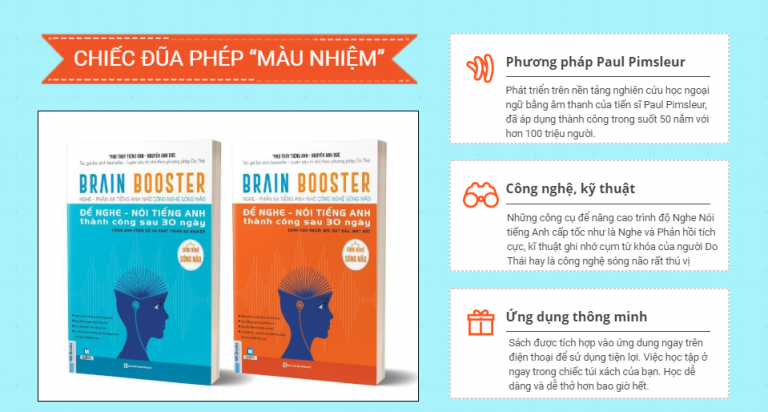 Combo Brain Booster - Học tiếng Anh bằng công nghệ sóng não