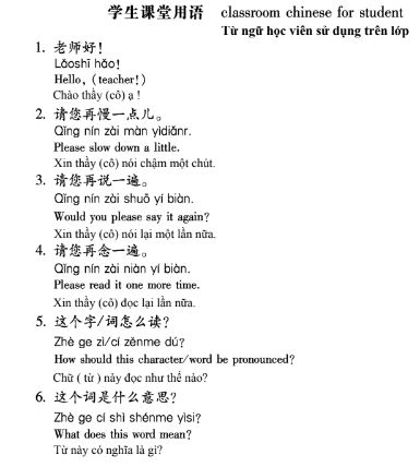 Minh họa cấu trúc ngữ pháp trong Bộ Giáo trình Hán Ngữ 6 cuốn