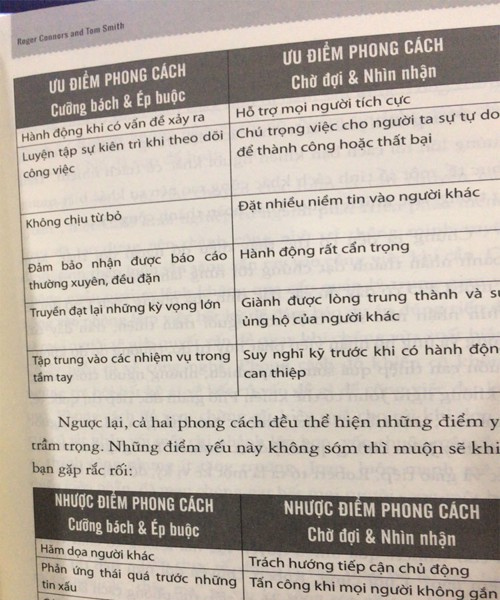 4 nguyên nhân chính khiến việc thực hiện kỳ vọng bị thất bại