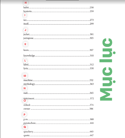 Mục lục cuốn sách Ứng dụng siêu trí nhớ 6000 từ vựng tiếng Anh thông dụng nhất