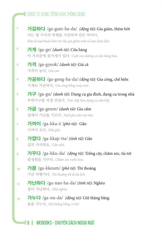 Cuốn sách không chỉ giúp học tốt từ vựng mà còn dạy phát âm chuẩn Hàn