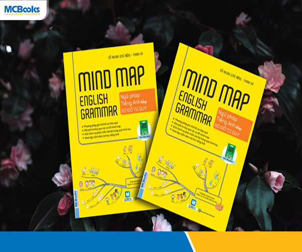 Mindmap English Grammar - Ngữ pháp tiếng Anh bằng sơ đồ tư duy