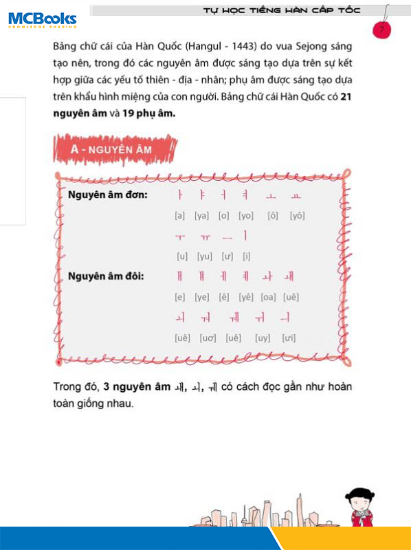 Tự học tiếng Hàn cấp tốc PDF