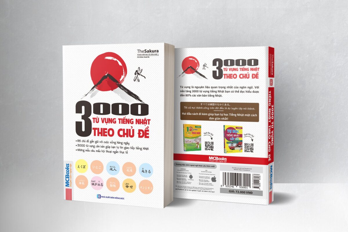 3000 từ vựng tiếng Nhật theo chủ đề