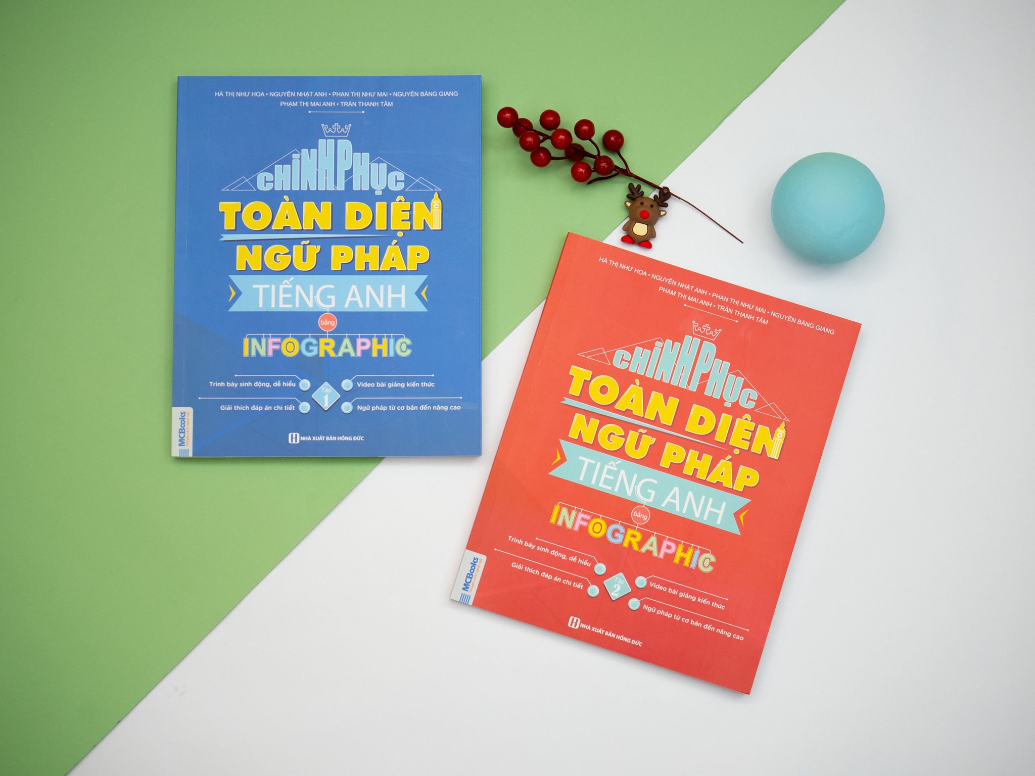 Bộ sách Chinh phục toàn diện ngữ pháp tiếng Anh bằng Infographic