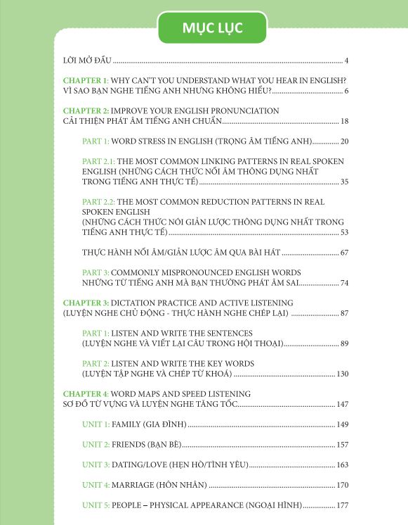 Mục lục cuốn sách Hacking Your English Listening