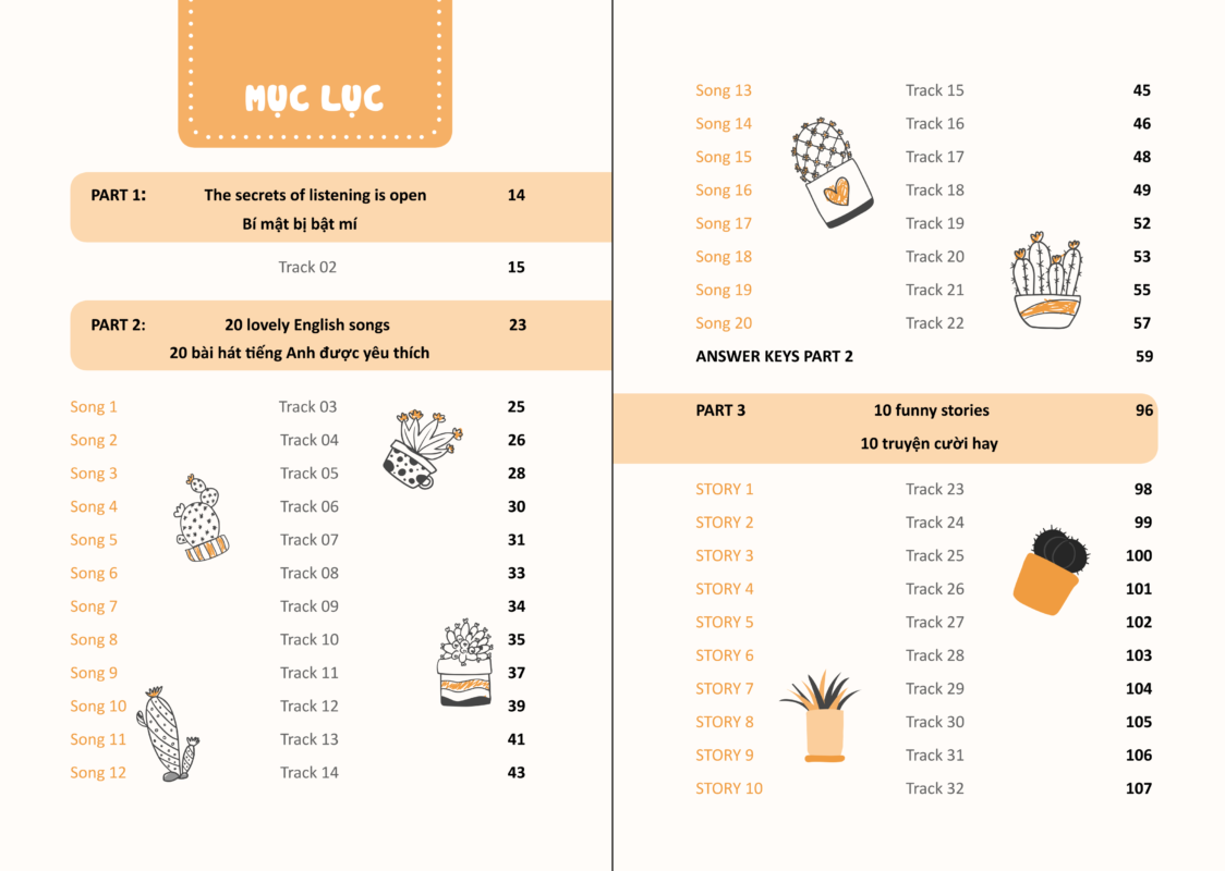 Mục lục cuốn sách Listen English faster - Nghe tiếng Anh hiệu quả ngay hôm nay