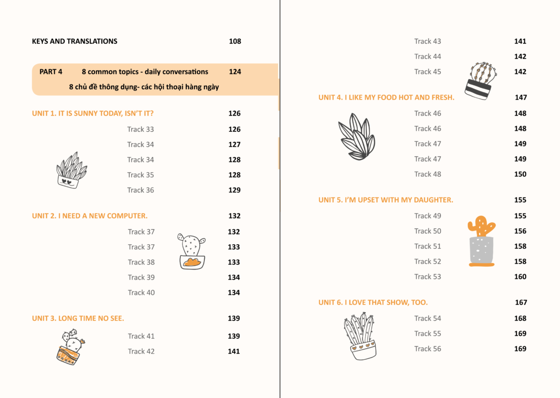 Mục lục cuốn sách Listen English faster - Nghe tiếng Anh hiệu quả ngay hôm nay - 1