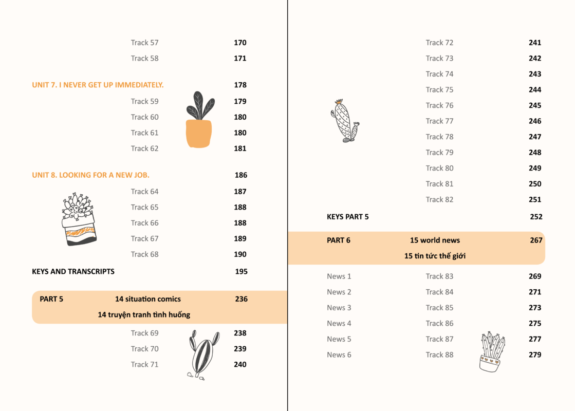 Mục lục cuốn sách Listen English faster - Nghe tiếng Anh hiệu quả ngay hôm nay - 2