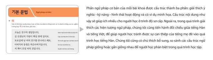 Phần ngữ pháp cơ bản trong cuốn Giáo trình tiếng Hàn tổng hợp sơ cấp 2