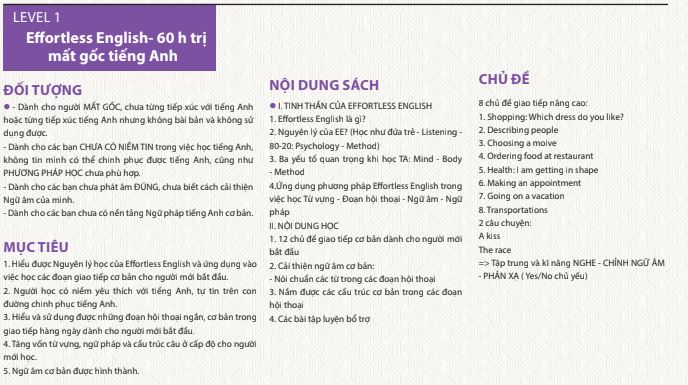 Thông tin về cuốn sách 60h trị mất gốc tiếng Anh