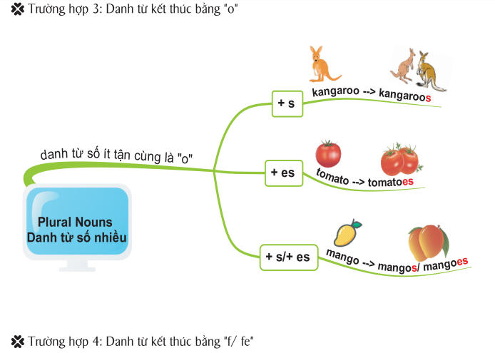 Cuốn sách được làm từ chất liệu giấy cao cấp, chất lượng in ấn đẹp
