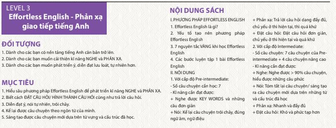 Thông tin về cuốn Phản xạ tiếng Anh tự động