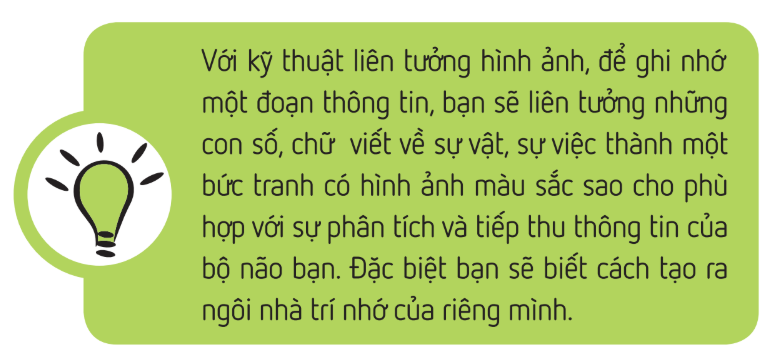 Những người nổi tiếng về năng lực trí nhớ rất hay sử dụng một kỹ thuật liên tưởng hình ảnh đó là xây dựng bối cảnh trí nhớ quen thuộc
