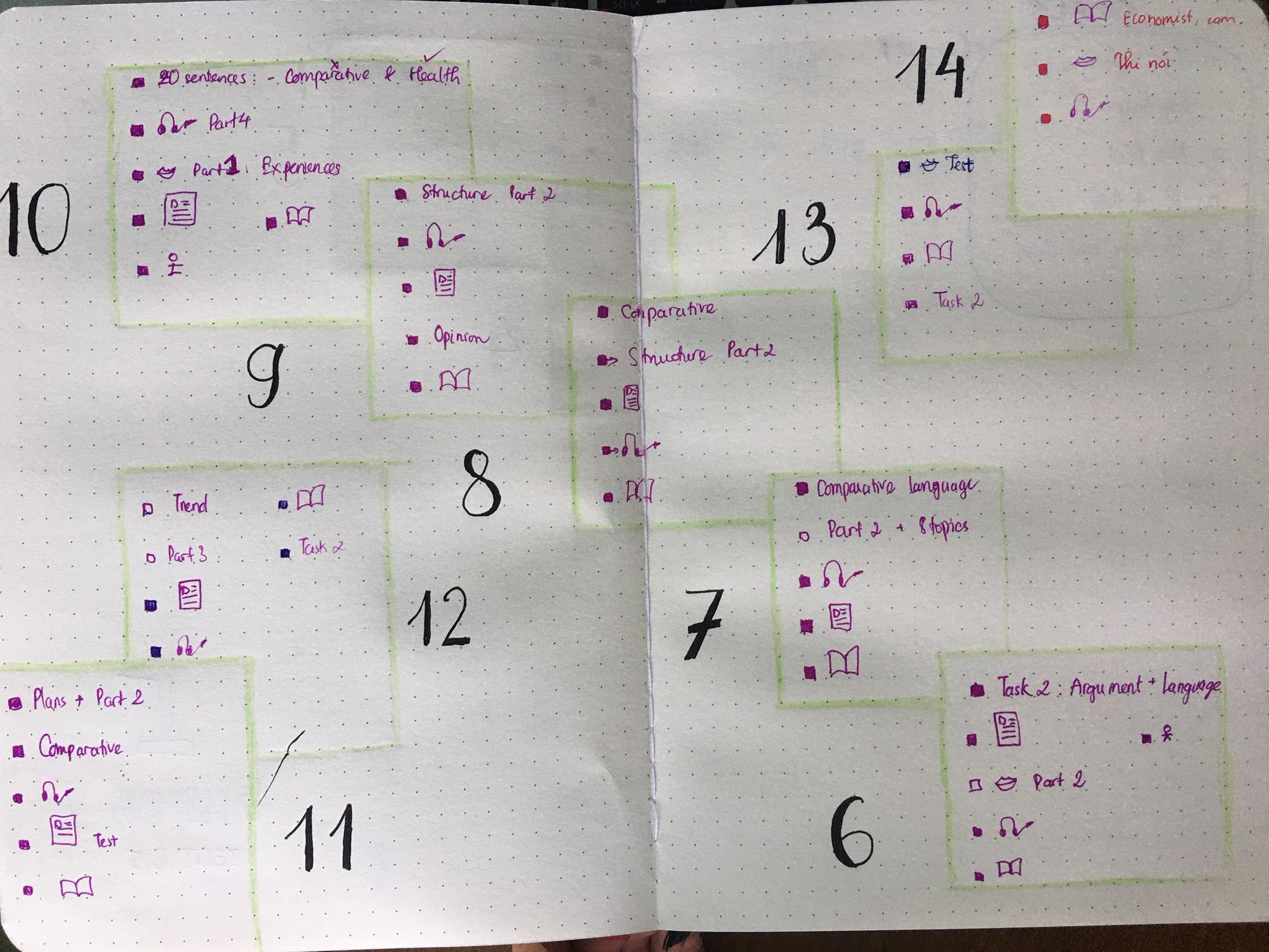 Bảng To - Do list luyện thi IELTS trong 14 ngày để đạt IELTS 6.5