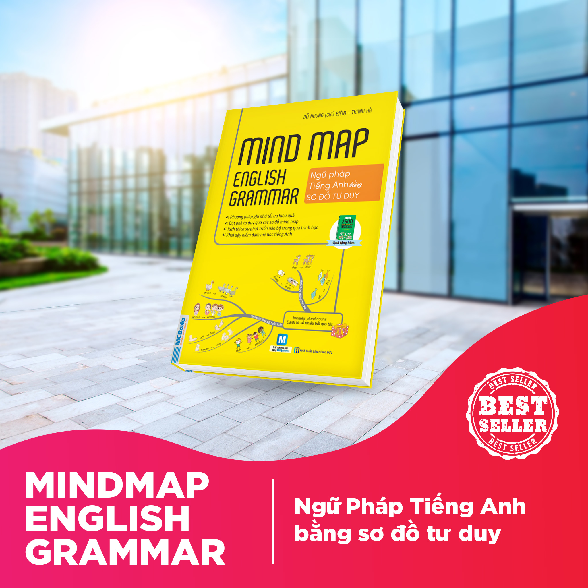 Cuốn Minmap English Grammar