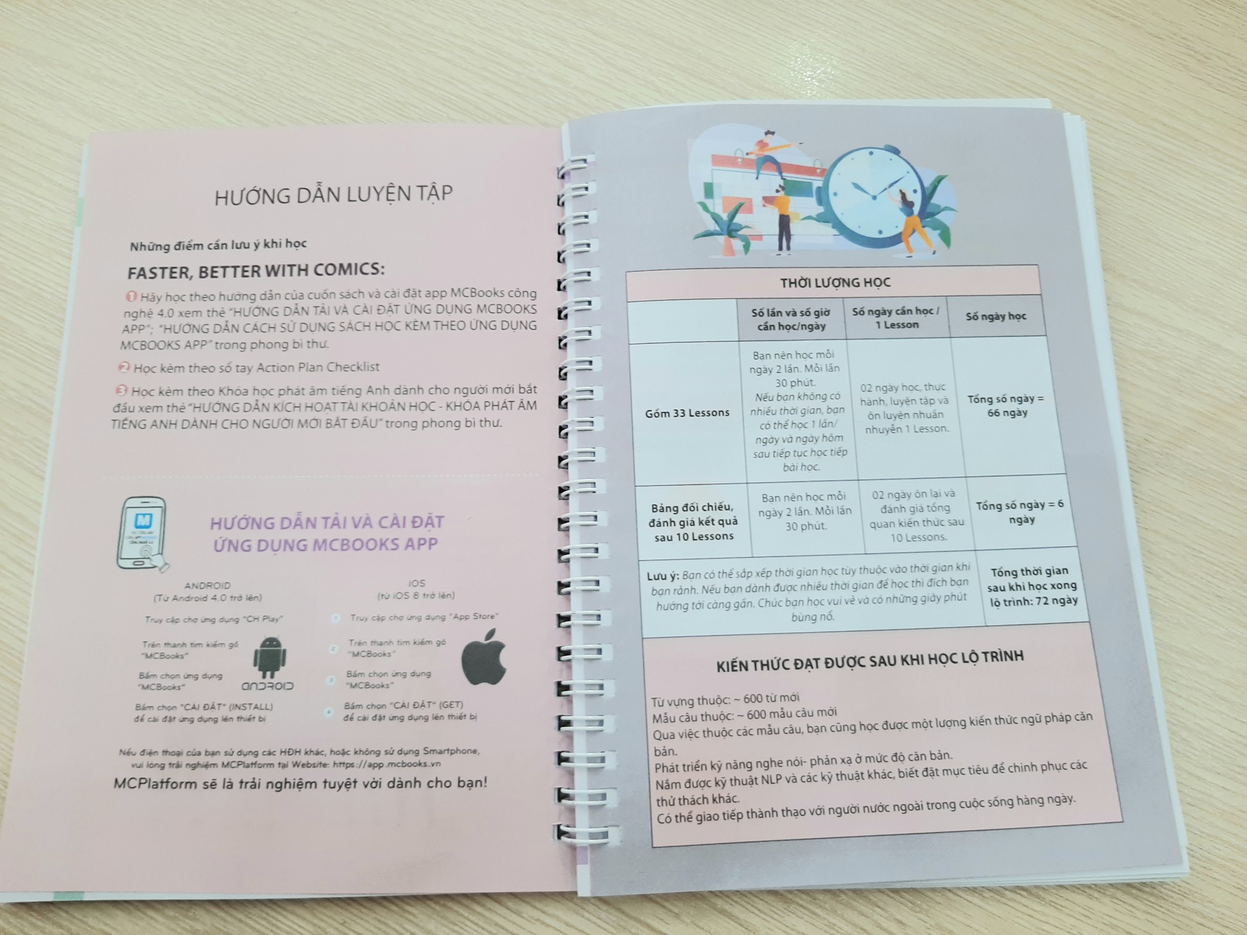Nội dung bên trong cuốn Action Plan Checklist