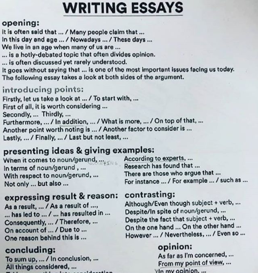 Bài thi Writing Essay