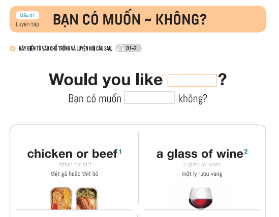 Một số cách sử dụng của "Would"