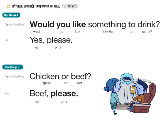 Cách sử dụng "Would" trong tiếng Anh