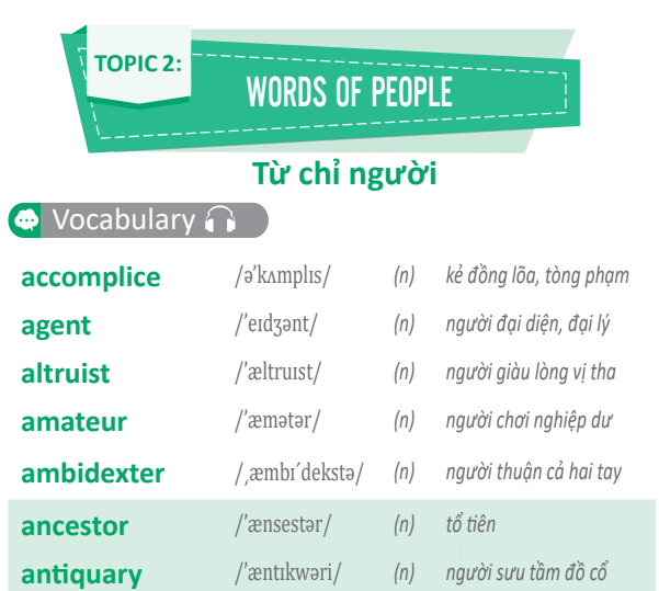 Học từ vựng theo chủ đề