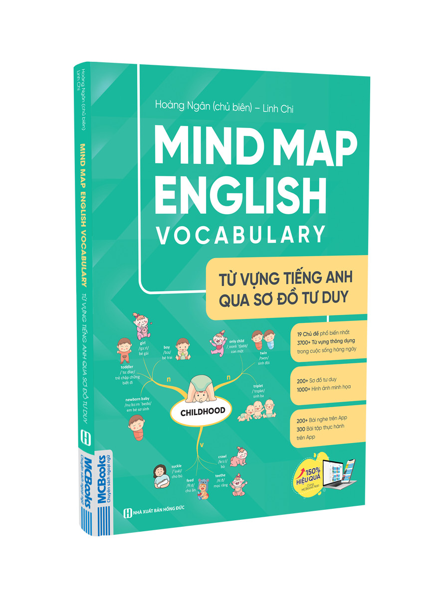 Sách từ vựng tiếng Anh có hình ảnh Mindmap English Vocabulary
