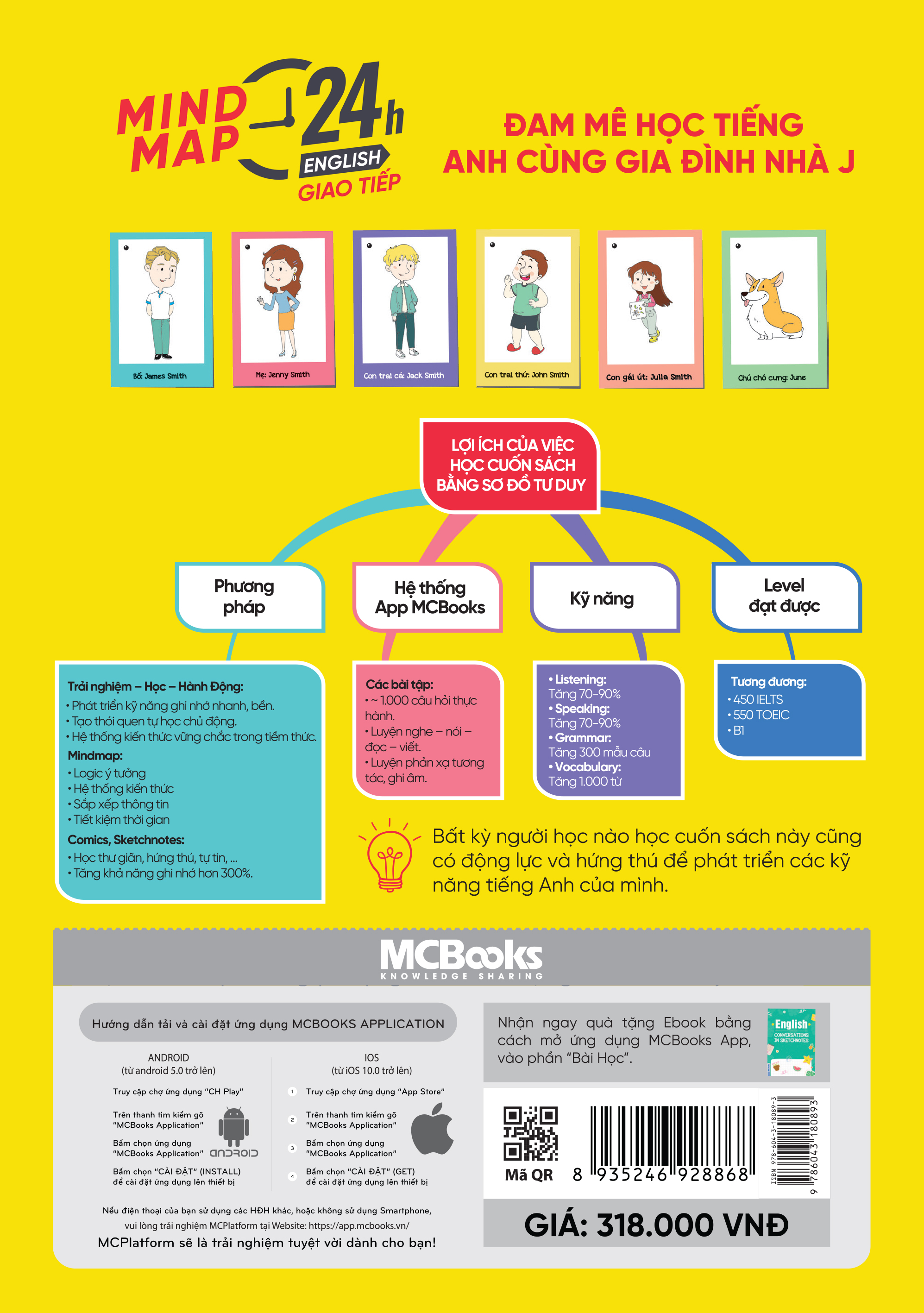 Bìa sau cuốn Mindmap 24h English - Giao tiếp