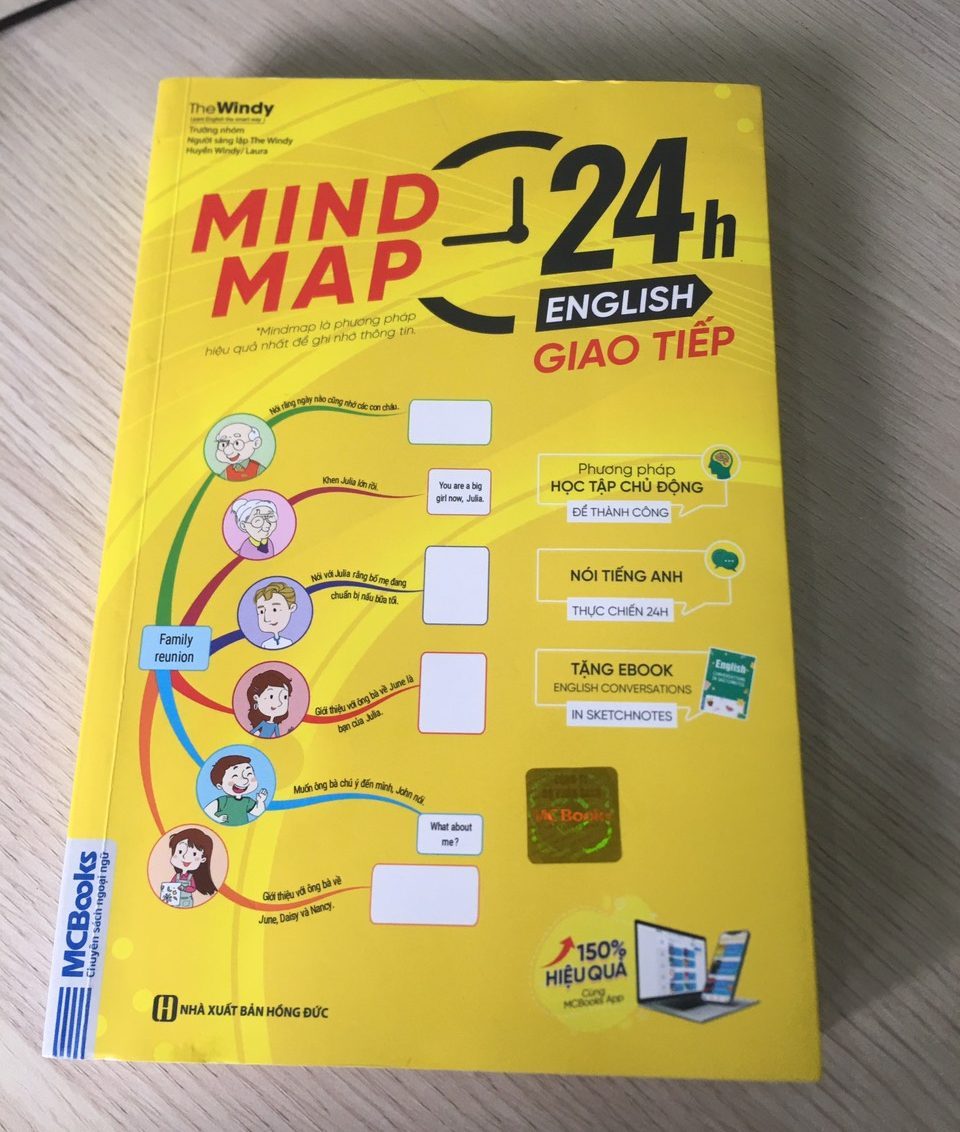 Mindmap 24h English - Giải pháp tối ưu giúp bạn giao tiếp tiếng Anh thành thạo chỉ sau 30 ngày