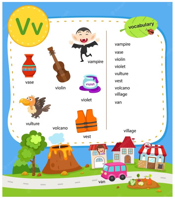 Học từ vựng theo chủ đề sẽ giúp bạn ghi nhớ tốt hơn