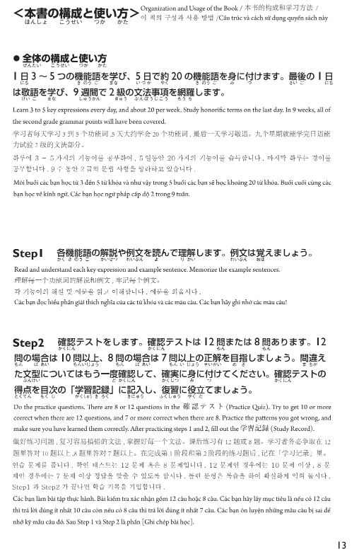 Từ vựng trong cuốn 45 Ngày Củng Cố Kiến Thức Nền Tảng JLPT N2 – Ngữ Pháp được dịch sang 4 thứ tiếng, giúp người học dễ dàng tra cứu và nhớ từ vựng