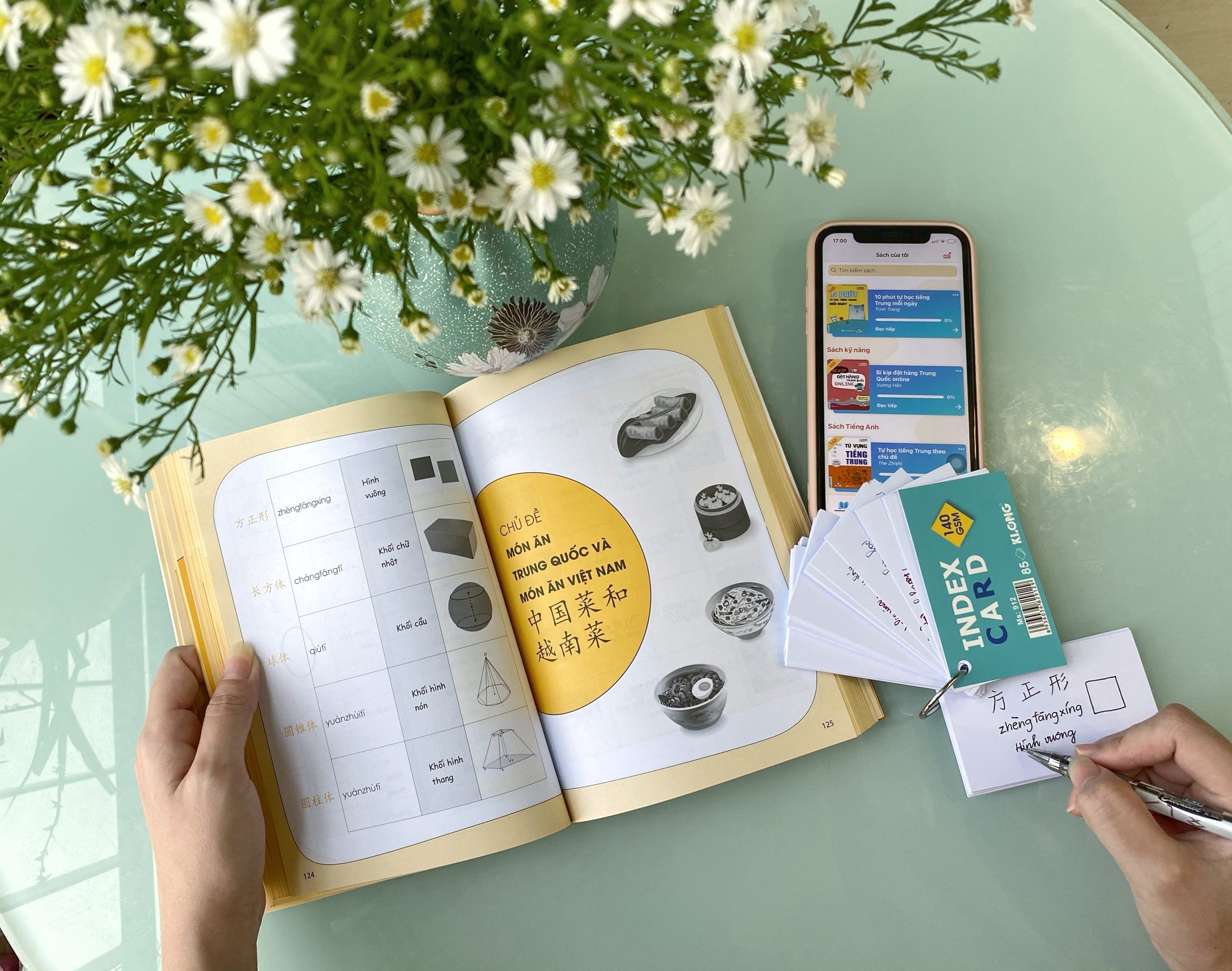 Tự học từ vựng tiếng trung theo chủ đề