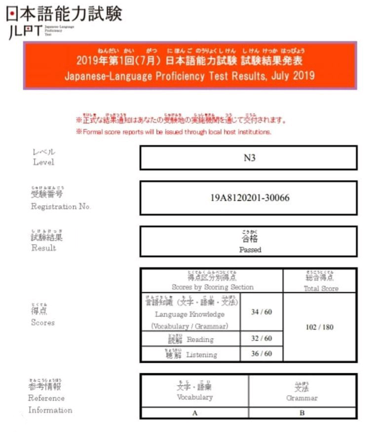 n3 jlpt 1