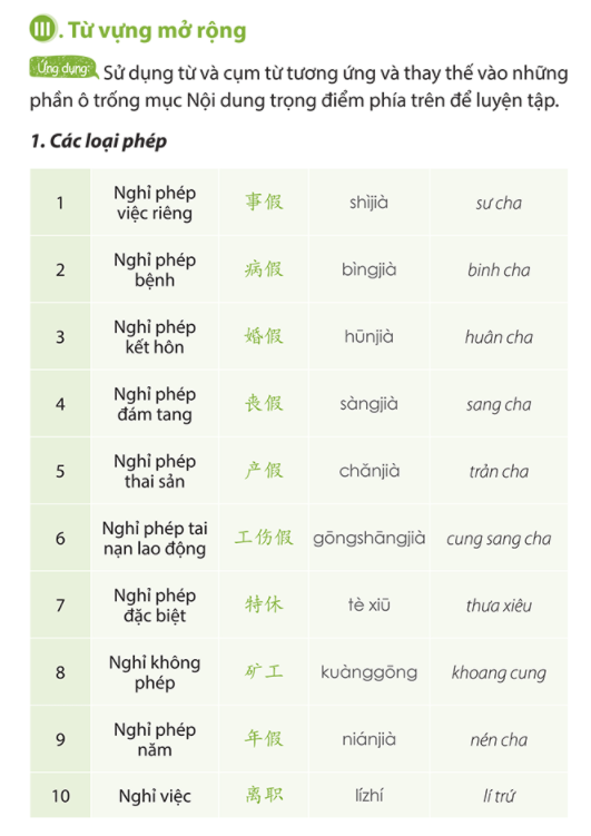 tu vung mo rong