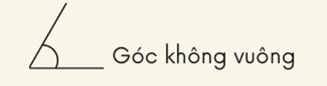 goc khong vuong